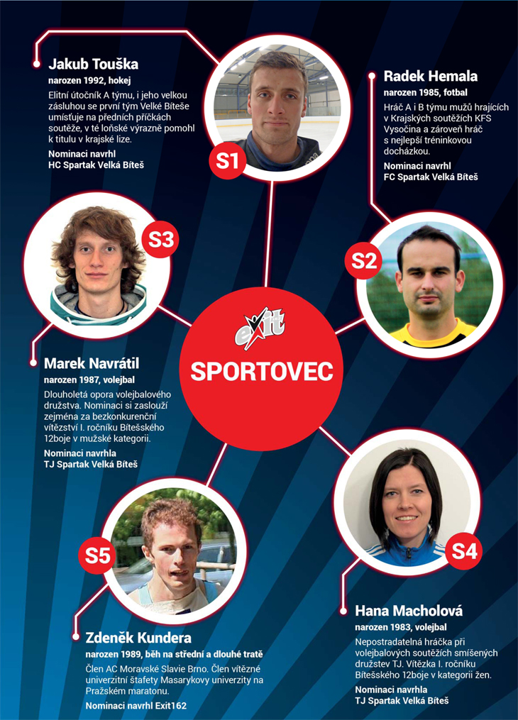 Sportovec mesta2 kopie kopie