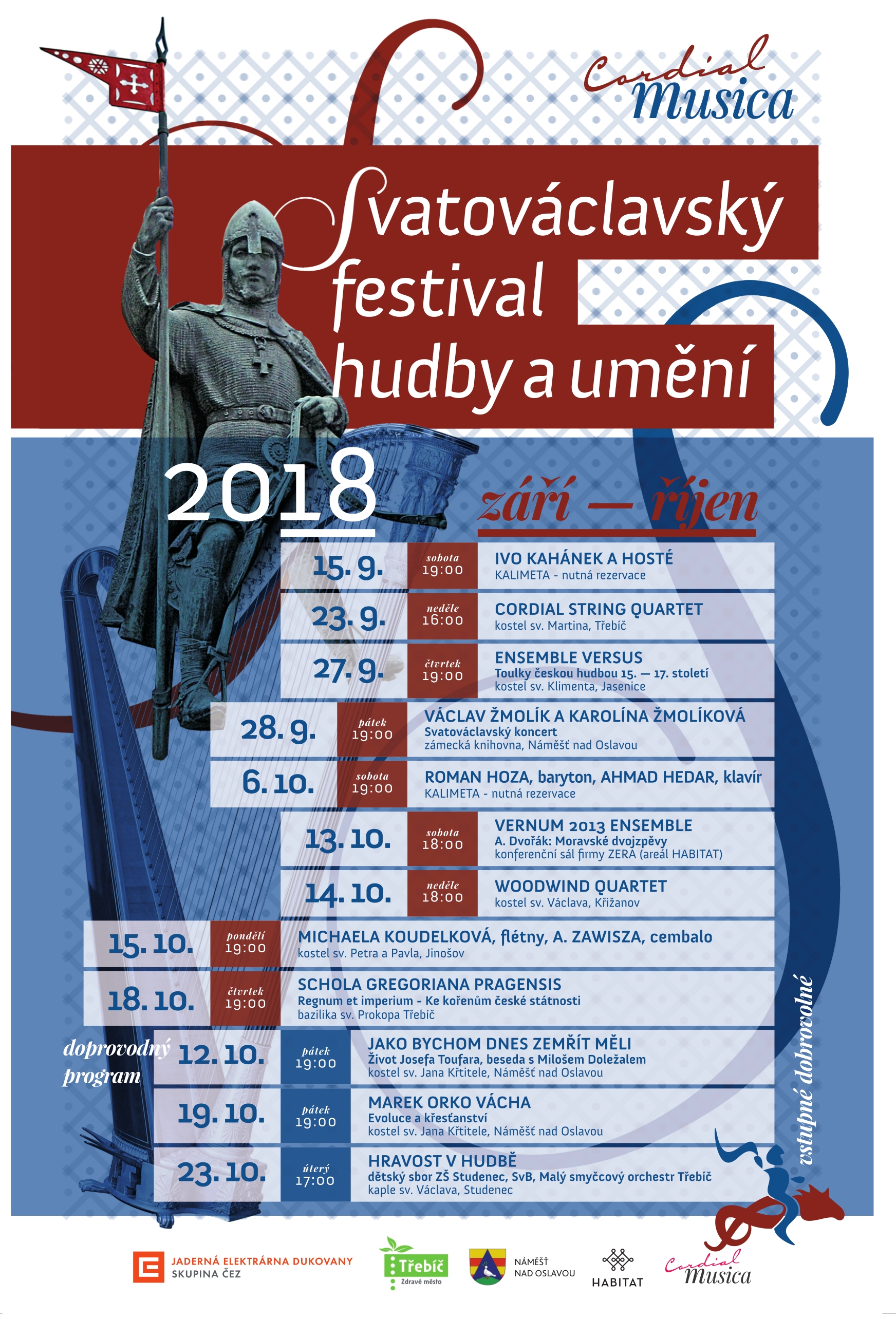 Celkovy 2018