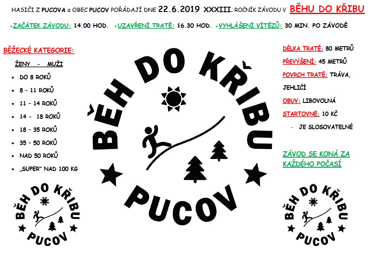 běh do křibu plakát