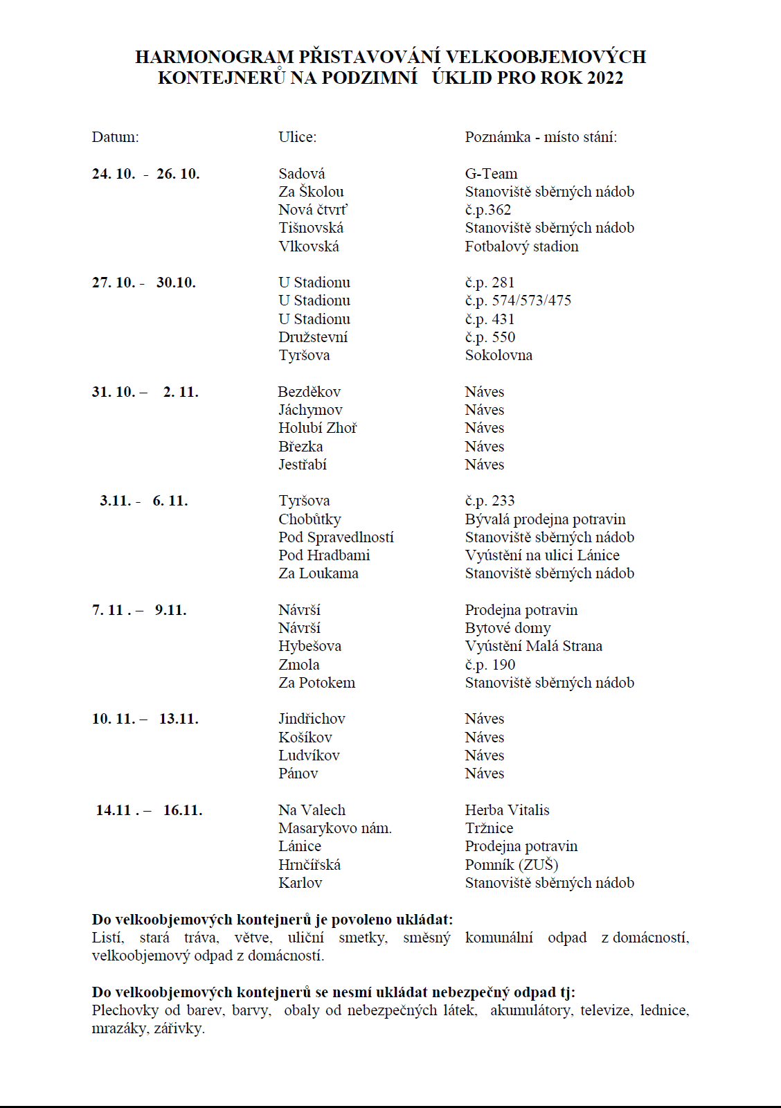 Harmonogram kontejnery